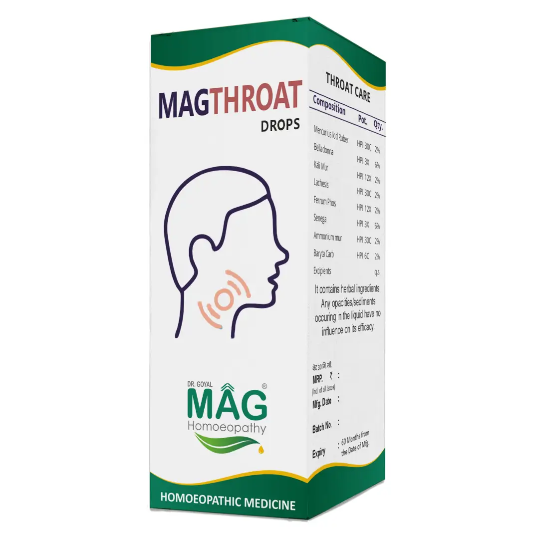 MagThroat - Throat Care images (2) MagThroat - Throat Care