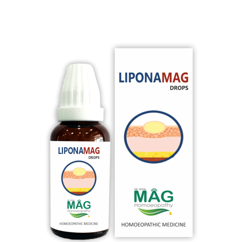 LiponaMag - Lipoma Care