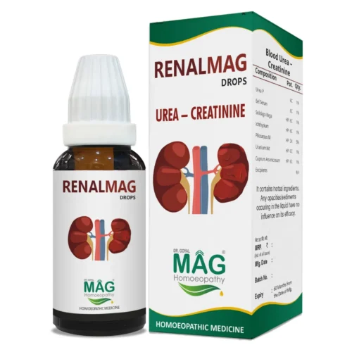 RenalMag - Kidney Function Support