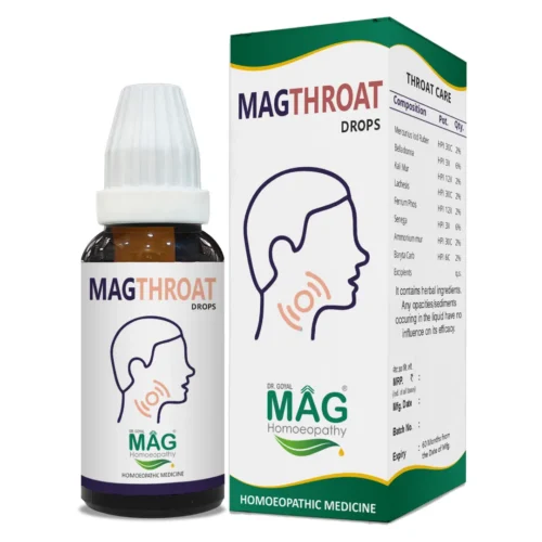 MagThroat - Throat Care