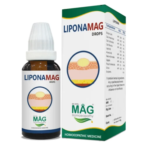 LiponaMag - Lipoma Care