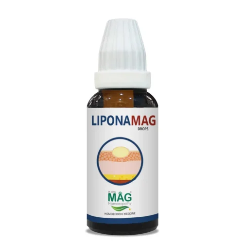 LiponaMag - Lipoma Care