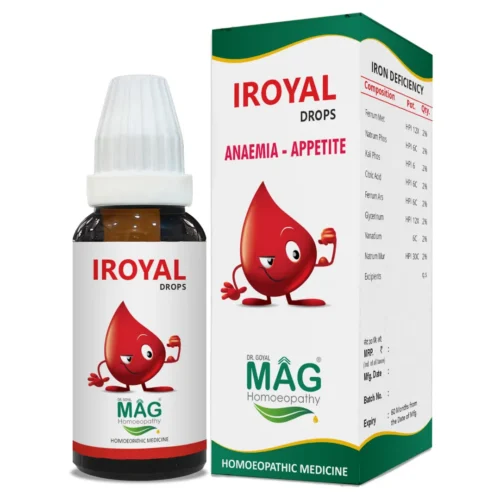 Iroyal - Iron Deficiency & Anaemia Care