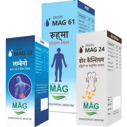 Back Pain - Kit