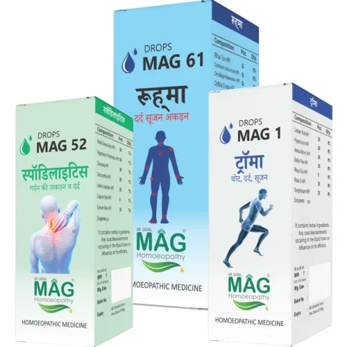 Cervical Spondylitis Care - Kit