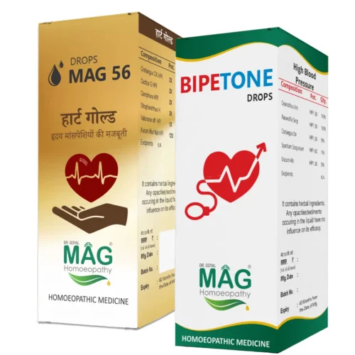 High Blood Pressure - Kit