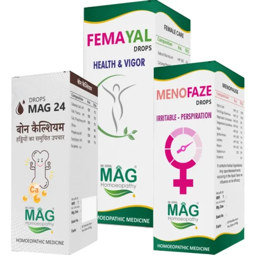 Female with Menopause - Kit