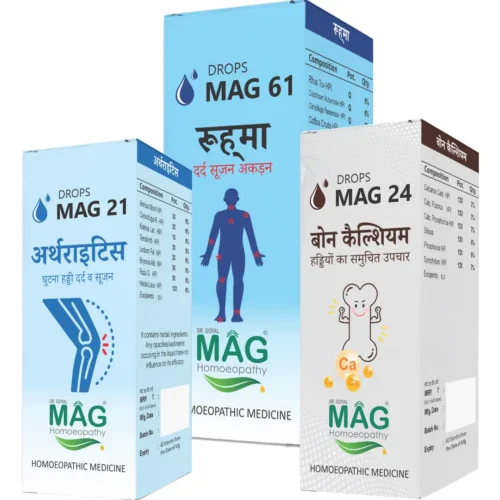Knee Joint Pain - Kit