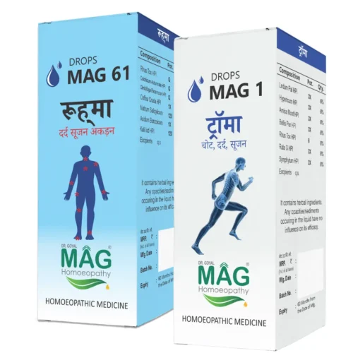 Muscles Pain - Kit