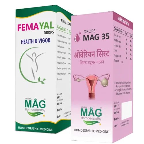 Ovarian Cyst and Health - Kit