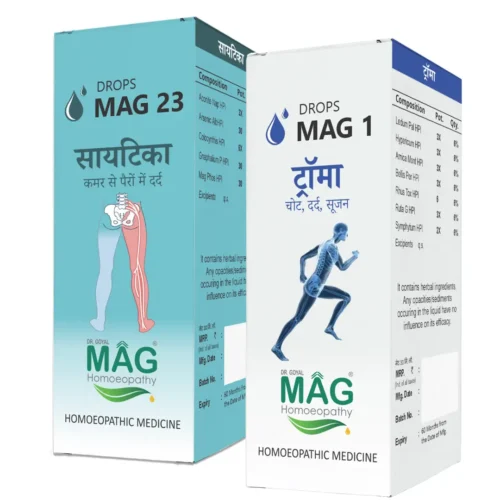 Sciatica kit