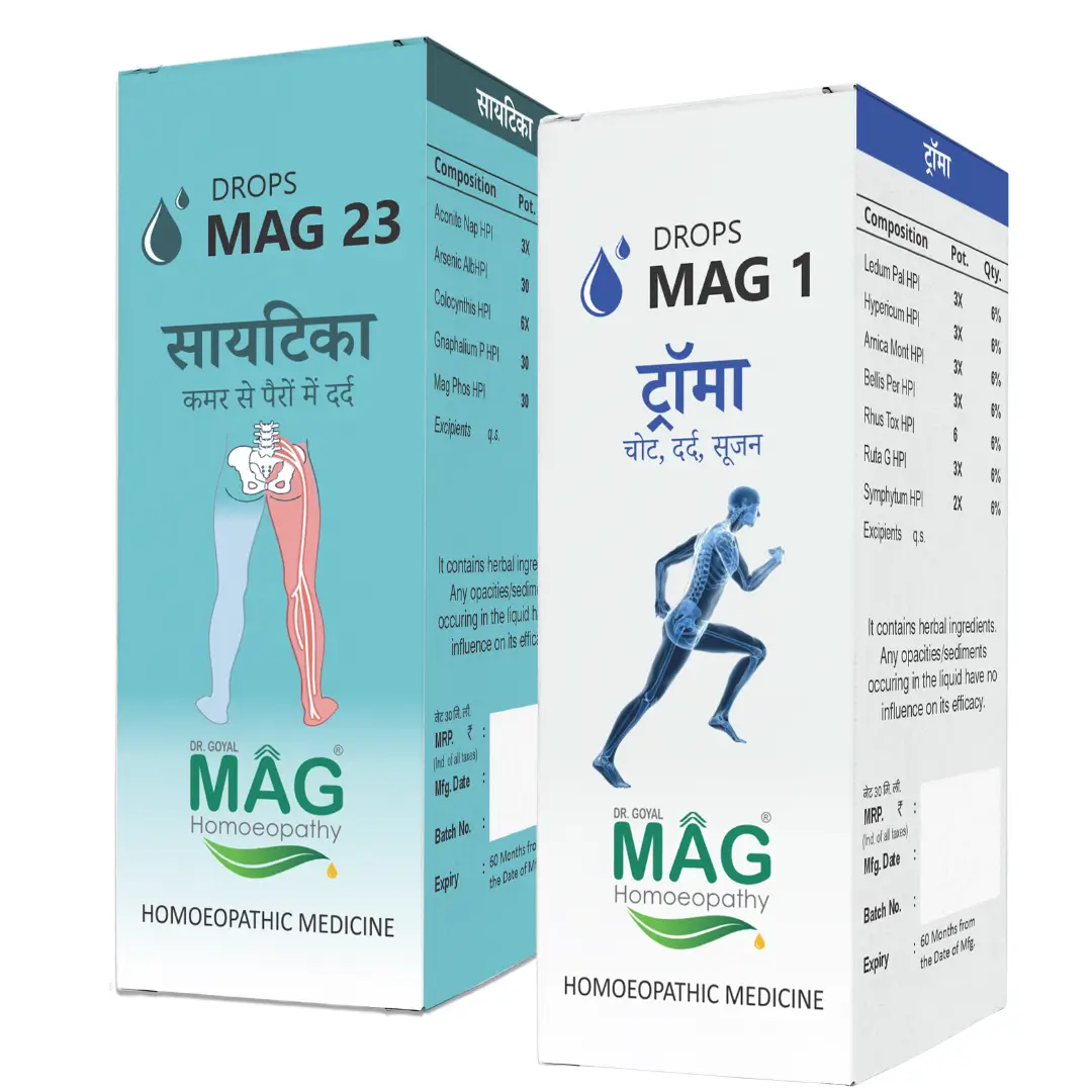 Sciatica kit